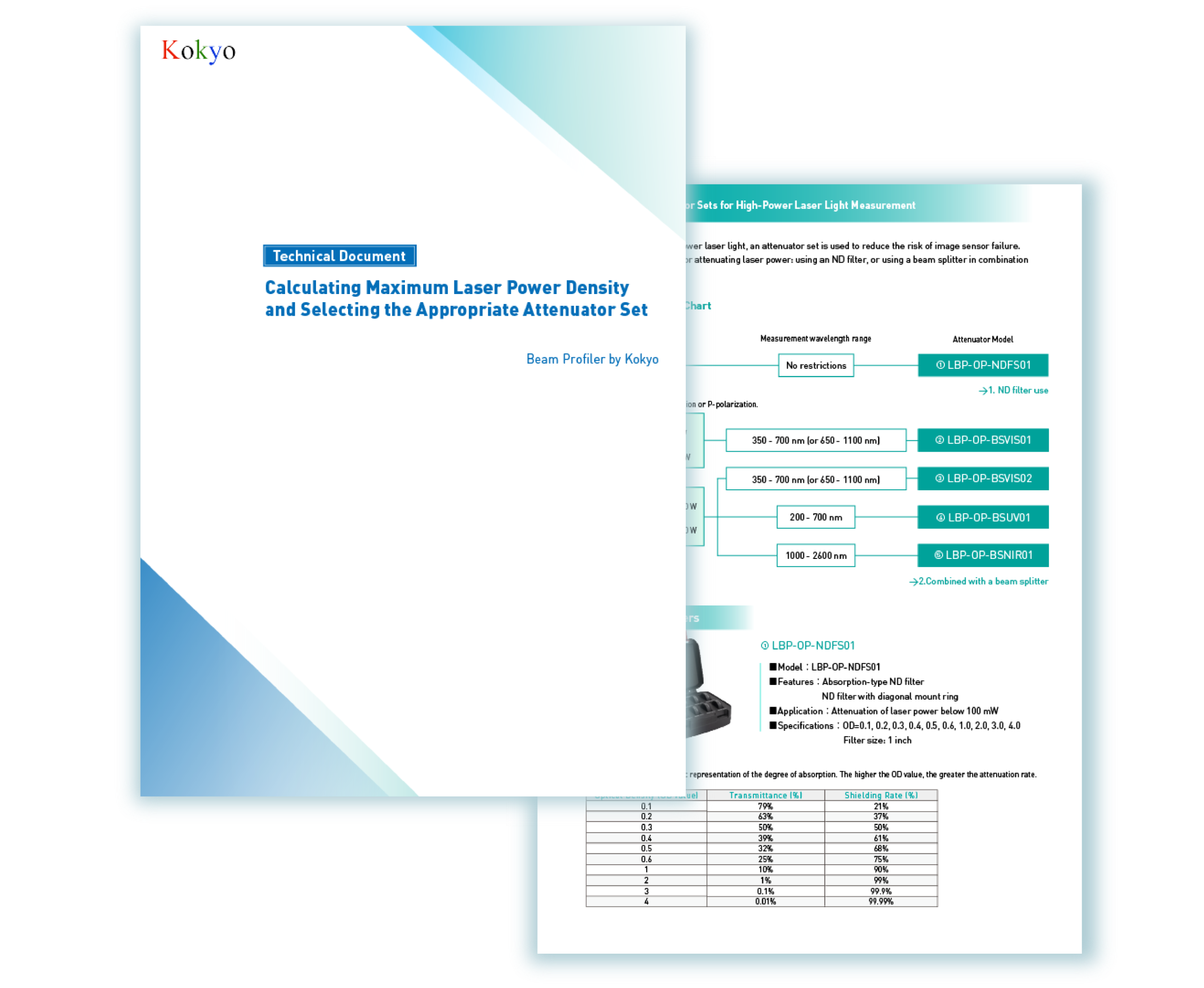 ビームプロファイラ技術資料1