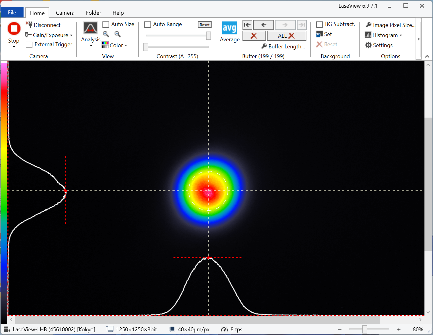 Peak Integration Function