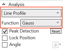 ビーム径経時変化2