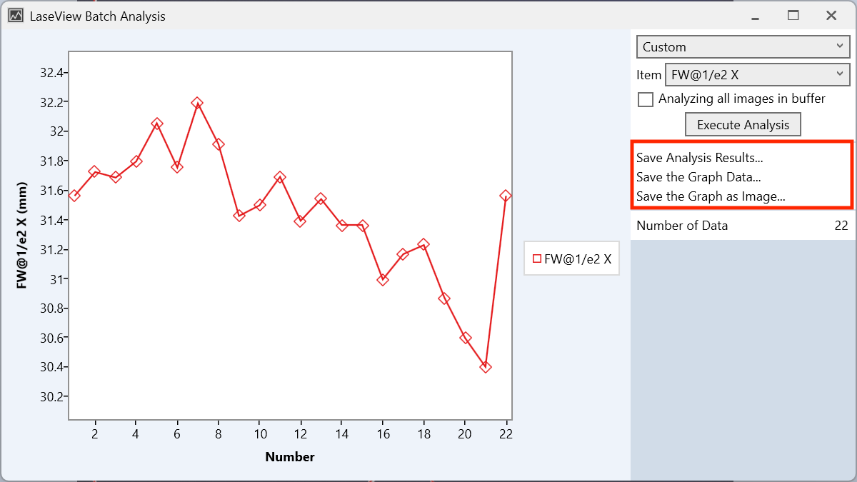 ビーム径経時変化2