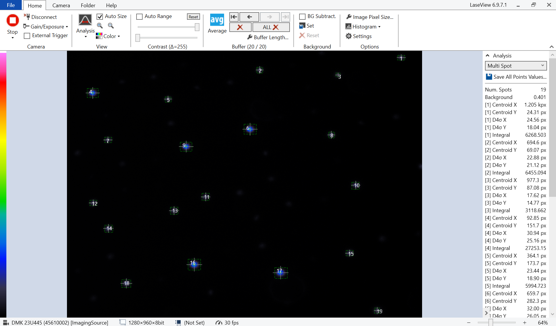 ビーム径経時変化2