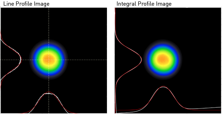 プロファイル違い1